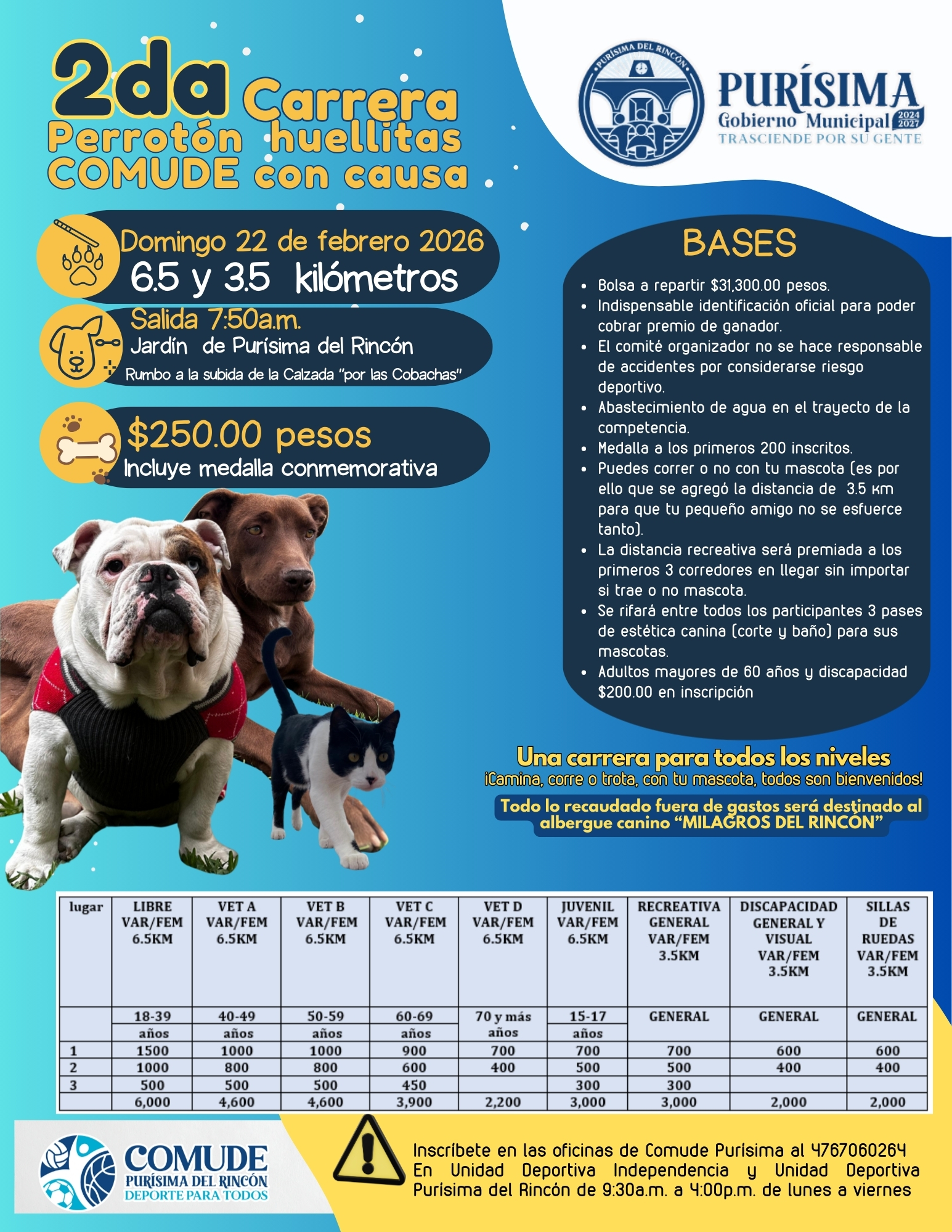 2da carrera huellitas